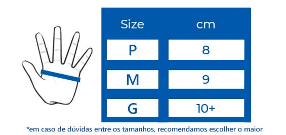 OrtoGlove - Luvas de Compressão Premium